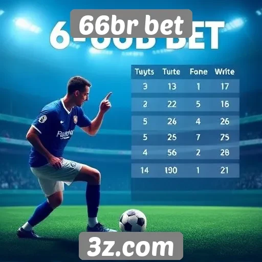 Comportamento dos jogadores no site 66br bet